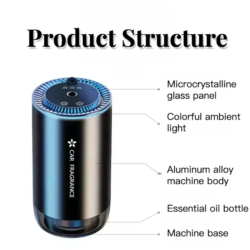 Star Sky Top Lighting Car Aromatherapy Machine – Dual Use for Car & Home, Healthy Essential Oil Perfume Diffuser for Fresh Air